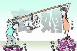 离婚后孩子的抚养费