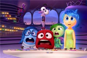 头脑特工队五种情绪是什么