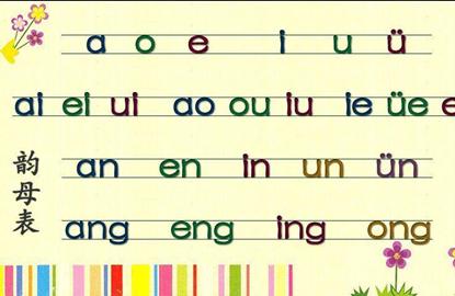 幼儿轻松学拼音的口诀大全