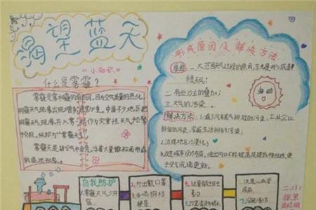 儿童雾霾手抄报内容资料大全