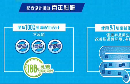 诺优能（荷兰牛栏） 荷兰领先大牌