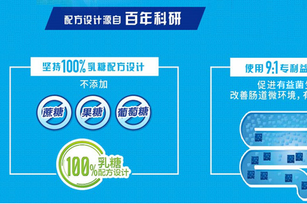 诺优能（荷兰牛栏） 荷兰领先大牌