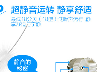 北京奶爸丁虎：我在海尔平台创出一款孕婴空调