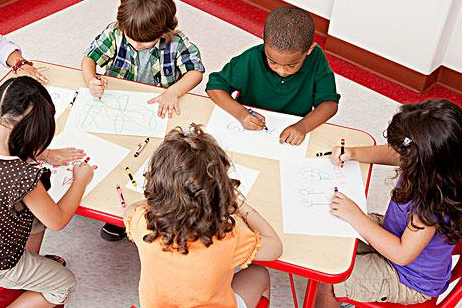 影响孩子人际交往的因素