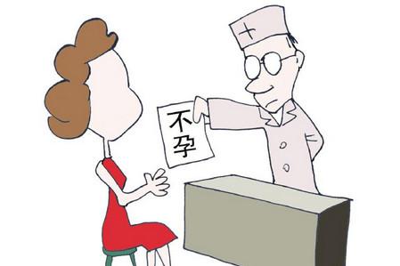 浅谈女性不孕症