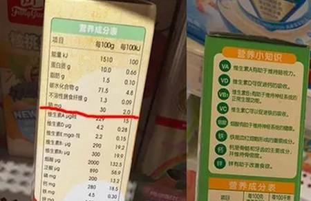 儿童食品​更科学？更健康？