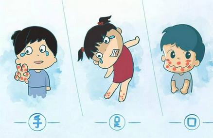 进入夏季，关于“手足口病”，这些事情你应该知道~