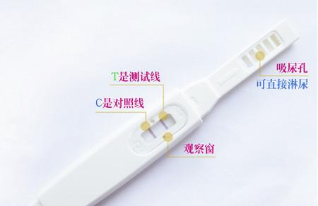 测孕棒什么时候测最准