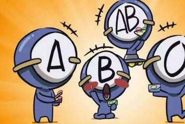 孕前、孕期ABO溶血检查，你怎么看？