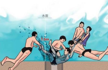 排水口又“杀人”了！夏天游泳你还敢靠近它吗？