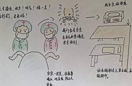 为聋哑人讲述“分娩那些事”