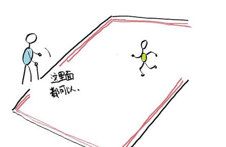 行为box：好行为究竟从何而来？