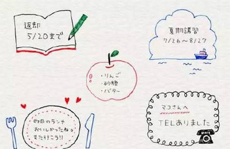 妈妈才艺修炼班：培养宝宝想象力的日系简笔画