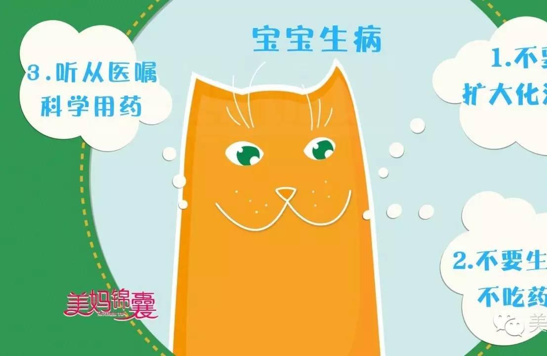 新生儿之如何做到科学用药