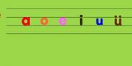 认识aoeiuú