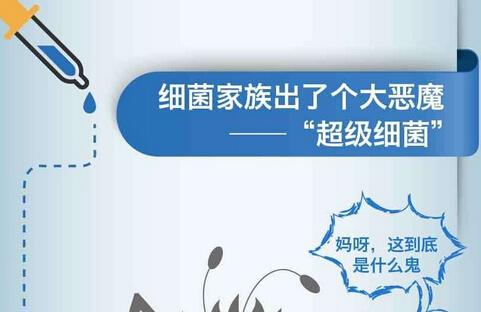 一图读懂“超级细菌”
