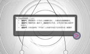 激活节点