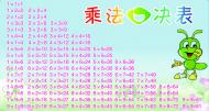 乘法口诀