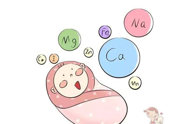 哪三大微量元素孕妈不能缺？