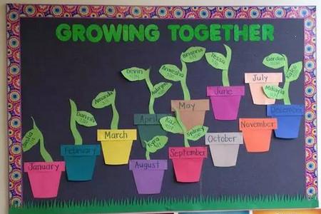 10款开学主题墙，总有一款适合你！