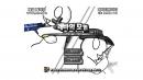 DNF2.1