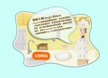   整饼大师