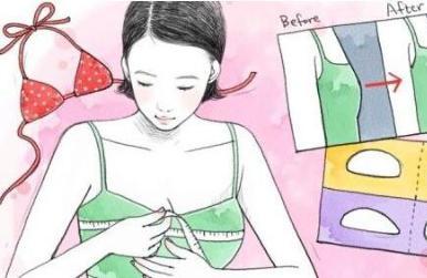 小孩断奶后如何丰胸 众多宝妈一致解决的问题