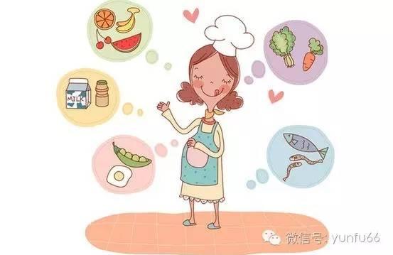 说叶酸只吃3个月吗？ 关于叶酸这些事