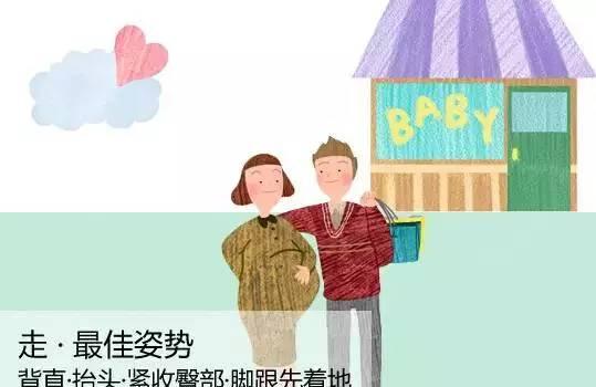 孕妈"站坐睡走"姿势不对，图解正确姿势！