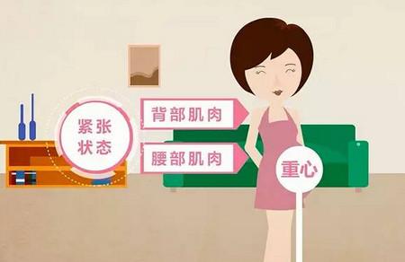 生孩子之前你受过哪些折磨，来吐槽吧！