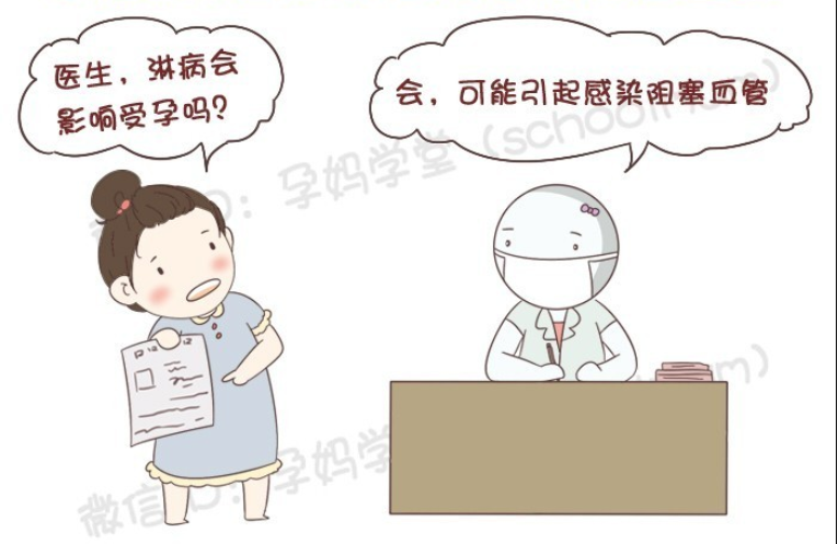95％的人都错了：7个备孕常识真相和想的不一样！