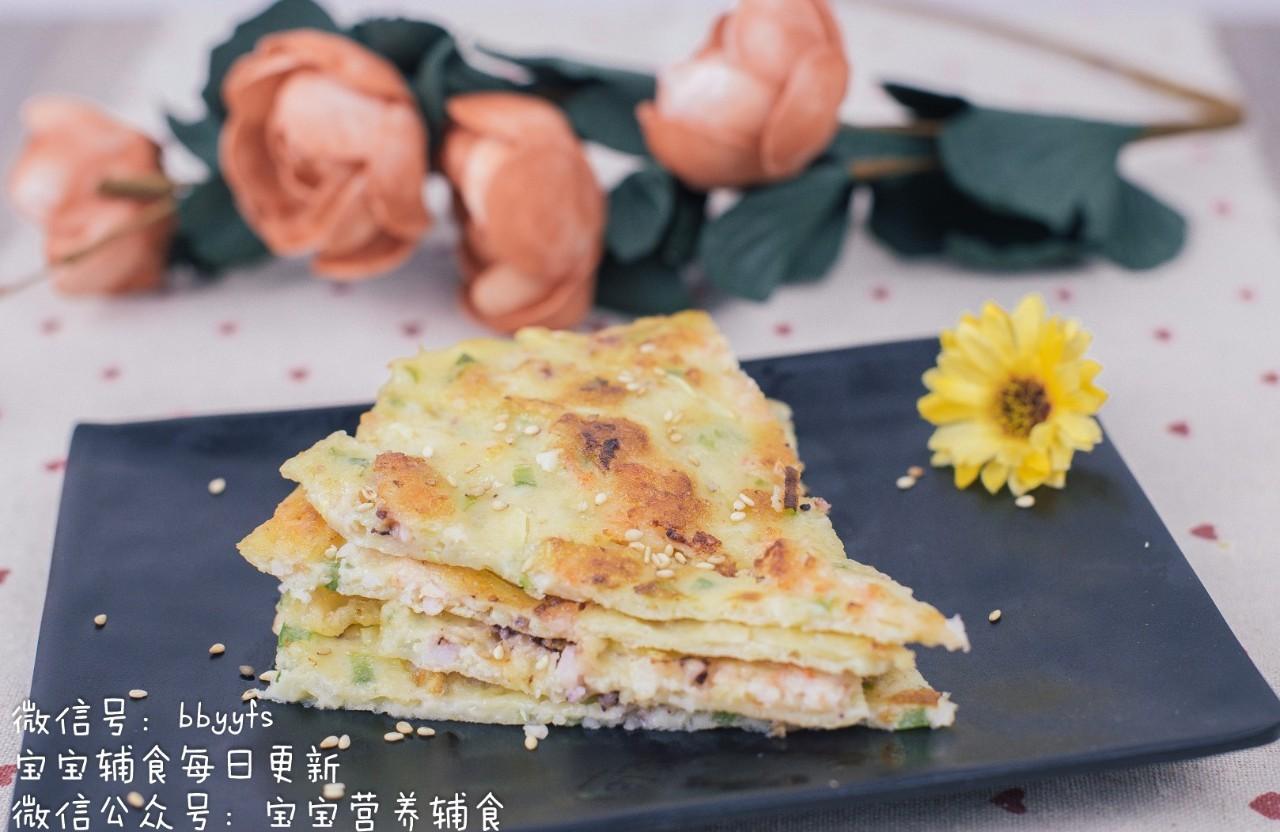 宝宝不爱吃饭、太挑食？教你一招搞定！