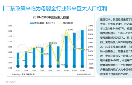 二胎时代”母婴时代新纪元--解读时尚辣