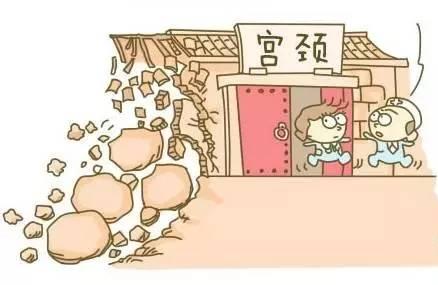 翻滚吧，肿瘤君——当你发现HPV呈现阳性