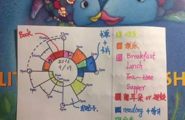 带娃就像打仗，当妈后如何把时间用在刀刃上？（干货）