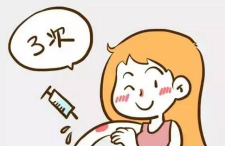 宫颈癌（HPV）疫苗的常见问题解析
