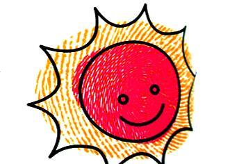 儿童手指画教程图解太阳