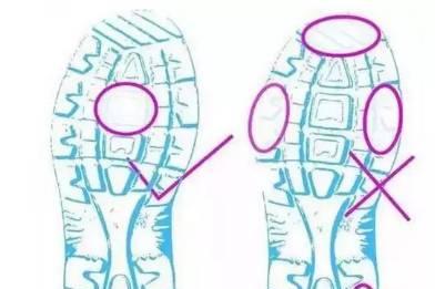 看娃鞋底涨姿势，教你一招识别八字脚、O型腿！