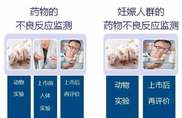 妊娠，为什么建议您用老药？