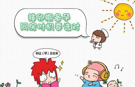 备孕姐妹:超全的排卵期计算法