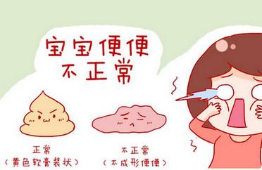解密宝宝的各种便便和应对措施