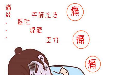 子宫腺肌症有多严重??? 痛经的一个常见原因
