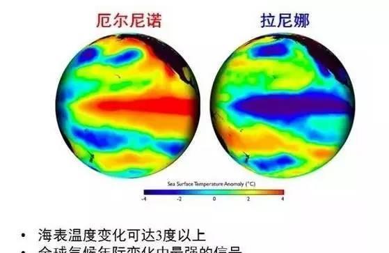 2017年春节气温预测