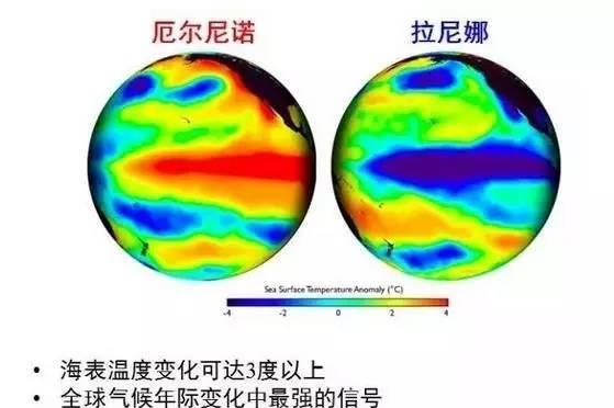 2017年春节气温预测
