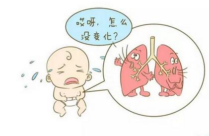日子没到就生的危害巨大，别再乱求发动啦！
