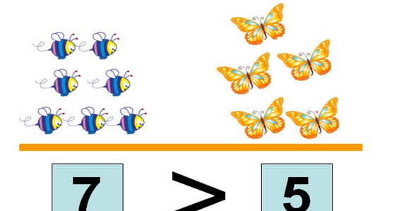 认识大于号和小于号