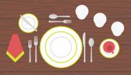 餐具名称