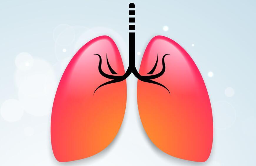 肺气肿的症状有哪些