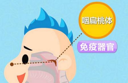 宝宝睡觉打呼噜：会让宝宝越长越丑，甚至影响智力？