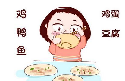 孕期补充营养，竟然也需要看体质